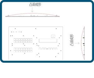 鋁合金面框製造